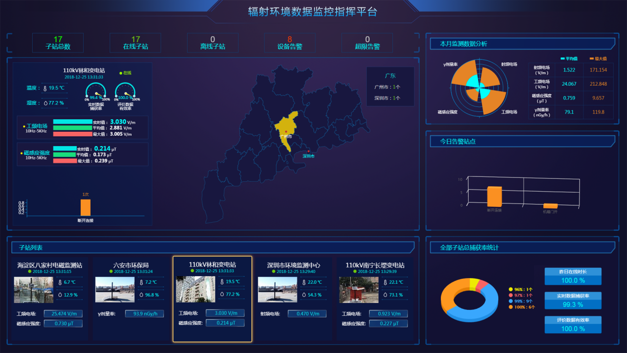OS-8电磁环境在线系统软件部分-2.png