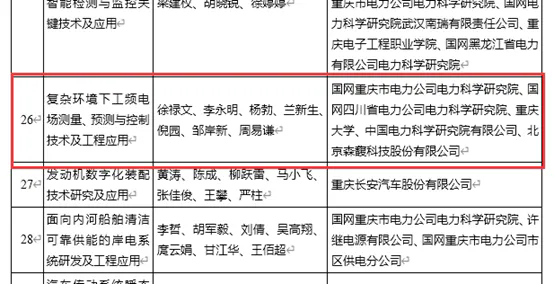 2021年度重庆市科技进步三等奖-2.webp.png